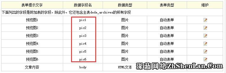 dedecms列表页调用多张图片-深蓝网络