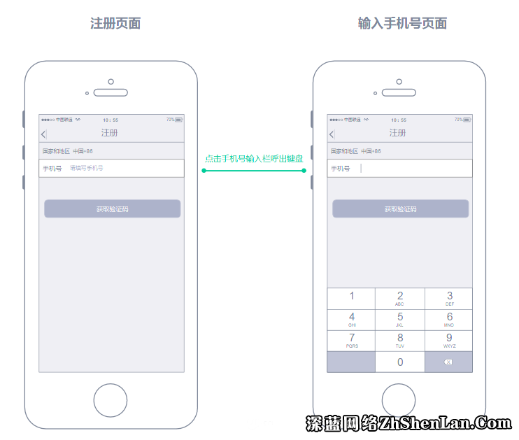 如何提高移动端注册登录体验-深蓝网络