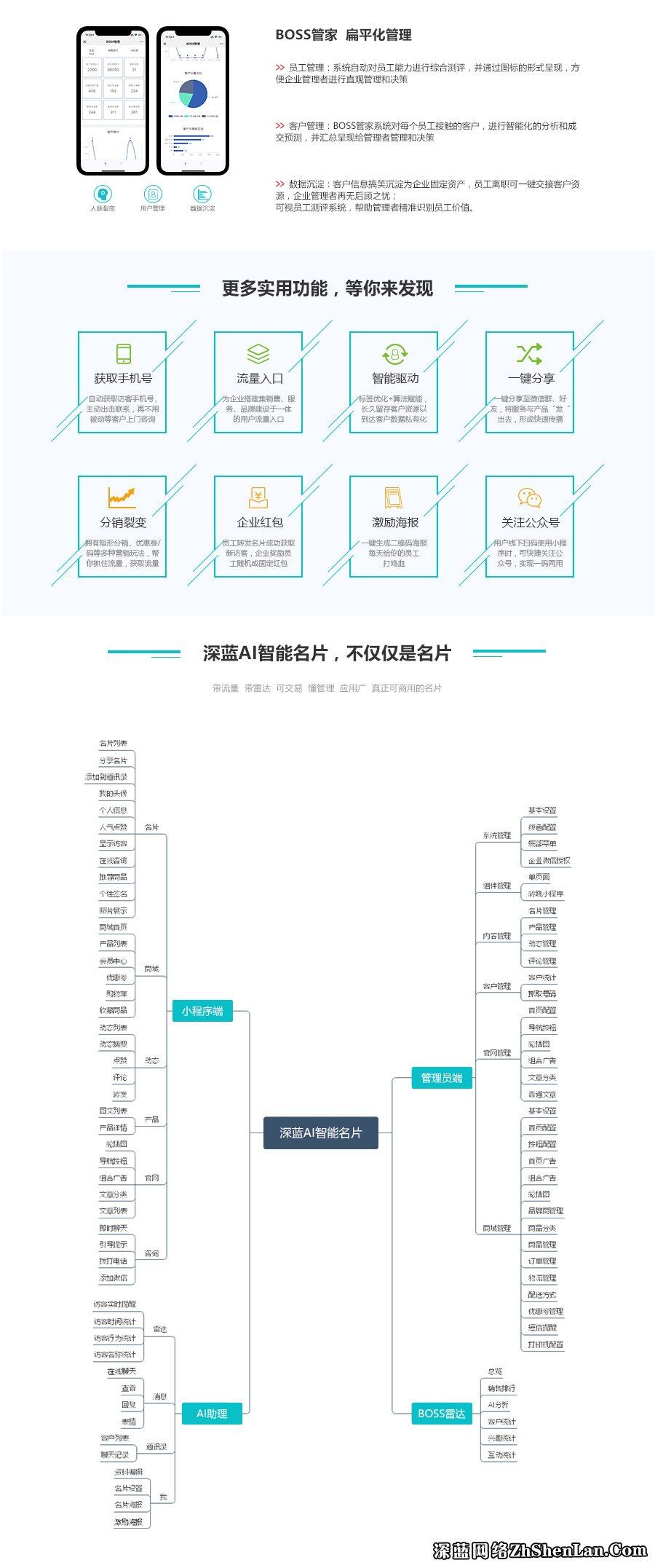 深蓝AI超级智能名片系统(图3)